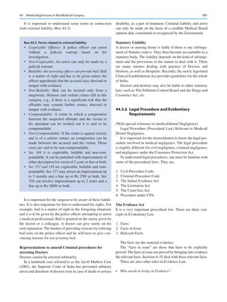 Publication- acknowledgement-AOMSI_Book- 1698.pdf