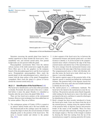 Publication- acknowledgement-AOMSI_Book- 1698.pdf