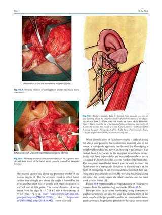 Publication- acknowledgement-AOMSI_Book- 1698.pdf