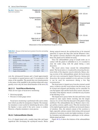 Publication- acknowledgement-AOMSI_Book- 1698.pdf