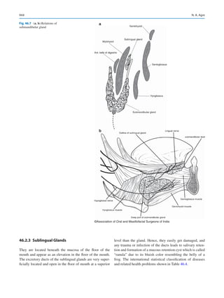 Publication- acknowledgement-AOMSI_Book- 1698.pdf