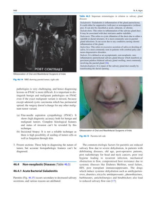 Publication- acknowledgement-AOMSI_Book- 1698.pdf