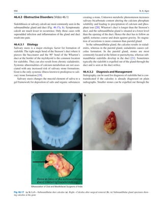 Publication- acknowledgement-AOMSI_Book- 1698.pdf