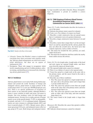 Publication- acknowledgement-AOMSI_Book- 1698.pdf