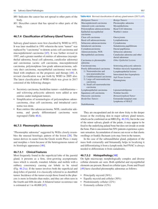 Publication- acknowledgement-AOMSI_Book- 1698.pdf