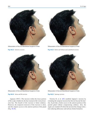 Publication- acknowledgement-AOMSI_Book- 1698.pdf