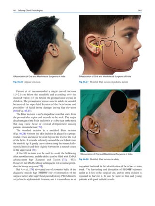 Publication- acknowledgement-AOMSI_Book- 1698.pdf