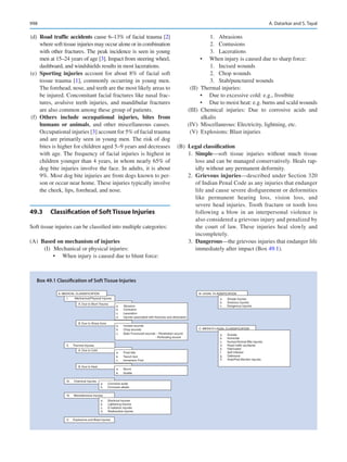 Publication- acknowledgement-AOMSI_Book- 1698.pdf