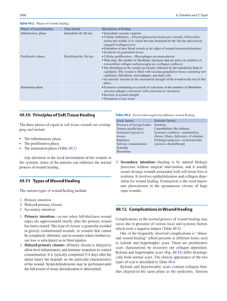 Publication- acknowledgement-AOMSI_Book- 1698.pdf