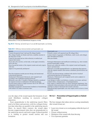 Publication- acknowledgement-AOMSI_Book- 1698.pdf