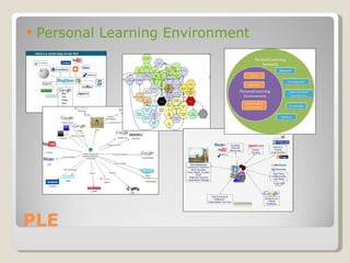 PLE Personal Learning Environment