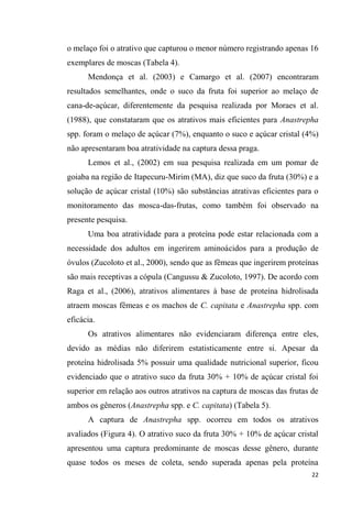 o melaço foi o atrativo que capturou o menor número registrando apenas 16
exemplares de moscas (Tabela 4).
Mendonça et al. (2003) e Camargo et al. (2007) encontraram
resultados semelhantes, onde o suco da fruta foi superior ao melaço de
cana-de-açúcar, diferentemente da pesquisa realizada por Moraes et al.
(1988), que constataram que os atrativos mais eficientes para Anastrepha
spp. foram o melaço de açúcar (7%), enquanto o suco e açúcar cristal (4%)
não apresentaram boa atratividade na captura dessa praga.
Lemos et al., (2002) em sua pesquisa realizada em um pomar de
goiaba na região de Itapecuru-Mirim (MA), diz que suco da fruta (30%) e a
solução de açúcar cristal (10%) são substâncias atrativas eficientes para o
monitoramento das mosca-das-frutas, como também foi observado na
presente pesquisa.
Uma boa atratividade para a proteína pode estar relacionada com a
necessidade dos adultos em ingerirem aminoácidos para a produção de
óvulos (Zucoloto et al., 2000), sendo que as fêmeas que ingerirem proteínas
são mais receptivas a cópula (Cangussu & Zucoloto, 1997). De acordo com
Raga et al., (2006), atrativos alimentares à base de proteína hidrolisada
atraem moscas fêmeas e os machos de C. capitata e Anastrepha spp. com
eficácia.
Os atrativos alimentares não evidenciaram diferença entre eles,
devido as médias não diferirem estatisticamente entre si. Apesar da
proteína hidrolisada 5% possuir uma qualidade nutricional superior, ficou
evidenciado que o atrativo suco da fruta 30% + 10% de açúcar cristal foi
superior em relação aos outros atrativos na captura de moscas das frutas de
ambos os gêneros (Anastrepha spp. e C. capitata) (Tabela 5).
A captura de Anastrepha spp. ocorreu em todos os atrativos
avaliados (Figura 4). O atrativo suco da fruta 30% + 10% de açúcar cristal
apresentou uma captura predominante de moscas desse gênero, durante
quase todos os meses de coleta, sendo superada apenas pela proteína
 