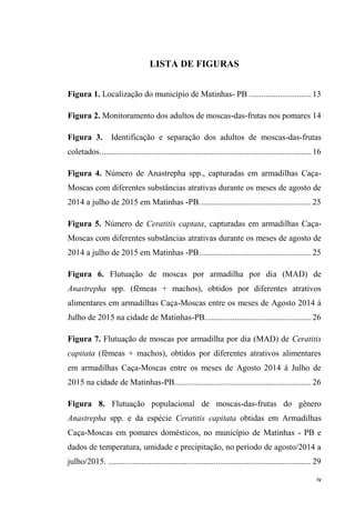 LISTA DE FIGURAS
Figura 1. Localização do município de Matinhas- PB ..............................13
Figura 2. Monitoramento dos adultos de moscas-das-frutas nos pomares 14
Figura 3. Identificação e separação dos adultos de moscas-das-frutas
coletados......................................................................................................16
Figura 4. Número de Anastrepha spp., capturadas em armadilhas Caça-
Moscas com diferentes substâncias atrativas durante os meses de agosto de
2014 a julho de 2015 em Matinhas -PB......................................................25
Figura 5. Número de Ceratitis captata, capturadas em armadilhas Caça-
Moscas com diferentes substâncias atrativas durante os meses de agosto de
2014 a julho de 2015 em Matinhas -PB......................................................25
Figura 6. Flutuação de moscas por armadilha por dia (MAD) de
Anastrepha spp. (fêmeas + machos), obtidos por diferentes atrativos
alimentares em armadilhas Caça-Moscas entre os meses de Agosto 2014 á
Julho de 2015 na cidade de Matinhas-PB...................................................26
Figura 7. Flutuação de moscas por armadilha por dia (MAD) de Ceratitis
capitata (fêmeas + machos), obtidos por diferentes atrativos alimentares
em armadilhas Caça-Moscas entre os meses de Agosto 2014 á Julho de
2015 na cidade de Matinhas-PB..................................................................26
Figura 8. Flutuação populacional de moscas-das-frutas do gênero
Anastrepha spp. e da espécie Ceratitis capitata obtidas em Armadilhas
Caça-Moscas em pomares domésticos, no município de Matinhas - PB e
dados de temperatura, umidade e precipitação, no período de agosto/2014 a
julho/2015. ..................................................................................................29
 