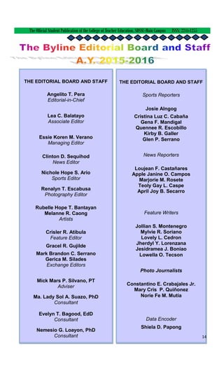 The Official Student Publication of the College of Teacher Education, SDSSU-Main Campus ISSN: 2244-1255
THE EDITORIAL BOARD AND STAFF
Angelito T. Pera
Editorial-in-Chief
Lea C. Balatayo
Associate Editor
Essie Koren M. Verano
Managing Editor
Clinton D. Sequihod
News Editor
Nichole Hope S. Ario
Sports Editor
Renalyn T. Escabusa
Photography Editor
Rubelle Hope T. Bantayan
Melanne R. Caong
Artists
Crisler R. Atibula
Feature Editor
Gracel R. Gujilde
Mark Brandon C. Serrano
Gerica M. Silades
Exchange Editors
Mick Mars P. Silvano, PT
Adviser
Ma. Lady Sol A. Suazo, PhD
Consultant
Evelyn T. Bagood, EdD
Consultant
Nemesio G. Loayon, PhD
Consultant
THE EDITORIAL BOARD AND STAFF
Sports Reporters
Josie Alngog
Cristina Luz C. Cabaña
Gena F. Mandigal
Quennee R. Escobillo
Kirby B. Galler
Glen P. Serrano
News Reporters
Loujean F. Castañares
Apple Janine O. Campos
Marjorie M. Rosete
Teoly Gay L. Caspe
April Joy B. Secarro
Feature Writers
Jollian S. Montenegro
Mylvie R. Soriano
Lovely L. Cedron
Jherdyl Y. Lorenzana
Jesidramea J. Boniao
Lowella O. Tecson
Photo Journalists
Constantino E. Crabajales Jr.
Mary Cris P. Quiñonez
Norie Fe M. Mutia
Data Encoder
Shiela D. Papong
14
 