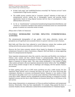 Role of entrepreneurship in national economic development | PDF