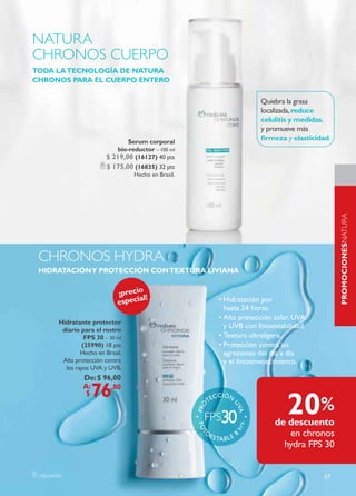 natura
CHrOnOS CuErPO
tODa la tECNOlOgía DE NatuRa
CHRONOS PaRa El CuERPO ENtERO

                                                                              Quiebra la grasa
                                                                              localizada, reduce
                                                                              celulitis y medidas,
                                                                              y promueve más
                                Serum corporal
                                                                              firmeza y elasticidad.
                            bio-reductor – 100 ml
                         $ 219,00 (16127) 40 pts
                         $ 175,00 (16835) 32 pts
                                  hecho en Brasil.




                                                                                                       PROMOCIONESNATURA
                                                                                                       naturaCHRONOS
 CHRONOS HYdRA
 HIDRataCIóN y PROtECCIóN CON tEXtuRa lIvIaNa


                             ¡precio
                                     l!
                             especia                             •	Hidratación	por	
                                                                   hasta 24 horas.
                                                                 •	Alta	protección	solar,	UVA	
       Hidratante protector
                                                                   y UVB con fotoestabilidad.
        diario para el rostro
                 FPS 30 – 30 ml                                  •	Textura	ultraligera.
                (25990) 18 pts                                   •	Protección	contra	las	
               Hecho en Brasil.                                    agresiones del día a día
        Alta protección contra                                     y el fotoenvejecimiento.
         los rayos UVA y UVB.
                De: $ 96,00
                A:
                   76   ,80


                                                                                       20%
                 $                                              CCIÓN
                                                           TE
                                                     PRO




                                                                     UV
                                                                       A




                                                                                   de descuento
                                                                         .
                                                     FO




                                                                        hrs




                                                       O                              en chronos
                                                      T




                                                           EST LE
                                                                    8




                                                              AB
                                                                                     hydra FPS 30


 repuesto                                                                                        57
 