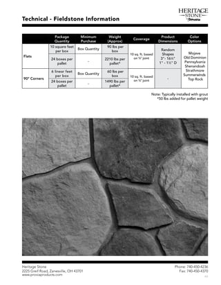 Ð¸±²»æ éìðóìëðóìîíê
Ú¿¨æ éìðóìëðóìíéð
ßì
Ø»®·¬¿¹» Í¬±²»
îîîë Ù®»·º Î±¿¼ô Æ¿²»­ª·´´»ô ÑØ ìíéðï
©©©ò°®±ª·¿°®±¼«½¬­ò½±³
Ì»½¸²·½¿´ ó Ú·»´¼­¬±²» ×²º±®³¿¬·±²
Ð¿½µ¿¹»
Ï«¿²¬·¬§
Ó·²·³«³
Ð«®½¸¿­»
É»·¹¸¬
øß°°®±¨÷
Ý±ª»®¿¹»
Ð®±¼«½¬
Ü·³»²­·±²­
Ý±´±®
Ñ°¬·±²­
Ú´¿¬­
ïð ­¯«¿®» º»»¬
°»® ¾±¨
Þ±¨ Ï«¿²¬·¬§
çð ´¾­ °»®
¾±¨
ïð ­¯ò º¬ò ¾¿­»¼
±² ëë
èþ ¶±·²¬
Î¿²¼±³
Í¸¿°»­
íþó ïêïï
ìþ
ïþ ó ïïï
îþ Ü
Ó±¶¿ª»
Ñ´¼ Ü±³·²·±²
Ð»²²­§´ª¿²·¿
Í¸»²¿²¼±¿¸
Í¬®¿¬¸³±®»
Í«³³»®©·²¼­
Ì±° Î±½µ
îì ¾±¨»­ °»®
°¿´´»¬
ó
îîïð ´¾­ °»®
°¿´´»¬ö
çðp Ý±®²»®­
ê ´·²»¿® º»»¬
°»® ¾±¨
Þ±¨ Ï«¿²¬·¬§
êð ´¾­ °»®
¾±¨ ïð ­¯ò º¬ò ¾¿­»¼
±² ëë
èþ ¶±·²¬
ó
îì ¾±¨»­ °»®
°¿´´»¬
ó
ïìçð ´¾­ °»®
°¿´´»¬ö
Ò±¬»æ Ì§°·½¿´´§ ·²­¬¿´´»¼ ©·¬¸ ¹®±«¬
öëð ´¾­ ¿¼¼»¼ º±® °¿´´»¬ ©»·¹¸¬
 