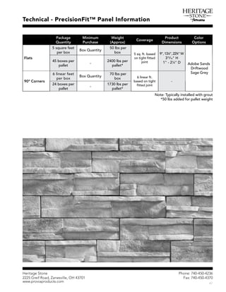 Ð¸±²»æ éìðóìëðóìîíê
Ú¿¨æ éìðóìëðóìíéð
ßé
Ø»®·¬¿¹» Í¬±²»
îîîë Ù®»·º Î±¿¼ô Æ¿²»­ª·´´»ô ÑØ ìíéðï
©©©ò°®±ª·¿°®±¼«½¬­ò½±³
Ì»½¸²·½¿´ ó Ð®»½·­·±²Ú·¬‡ Ð¿²»´ ×²º±®³¿¬·±²
Ð¿½µ¿¹»
Ï«¿²¬·¬§
Ó·²·³«³
Ð«®½¸¿­»
É»·¹¸¬
øß°°®±¨÷
Ý±ª»®¿¹»
Ð®±¼«½¬
Ü·³»²­·±²­
Ý±´±®
Ñ°¬·±²­
Ú´¿¬­
ë ­¯«¿®» º»»¬
°»® ¾±¨
Þ±¨ Ï«¿²¬·¬§
ëð ´¾­ °»®
¾±¨ ë ­¯ò º¬ò ¾¿­»¼
¶±·²¬
çþôïíïï
èþôîîí
þôîîþôîîí
èþÉ
íïëïë
ïêþ Ø
ïþ ó îïï
ìþ Ü ß¼±¾» Í¿²¼­
Ü®·º¬©±±¼
Í¿¹» Ù®»§
ìë ¾±¨»­ °»®
°¿´´»¬
ó
îìðð ´¾­ °»®
°¿´´»¬ö
çðp Ý±®²»®­
ê ´·²»¿® º»»¬
°»® ¾±¨
Þ±¨ Ï«¿²¬·¬§
éð ´¾­ °»®
¾±¨ ê ´·²»¿® º¬ò
¾¿­»¼ ±² ¬·¹¸¬ ó
îì ¾±¨»­ °»®
°¿´´»¬
ó
ïéíð ´¾­ °»®
°¿´´»¬ö
Ò±¬»æ Ì§°·½¿´´§ ·²­¬¿´´»¼ ©·¬¸ ¹®±«¬
öëð ´¾­ ¿¼¼»¼ º±® °¿´´»¬ ©»·¹¸¬
 