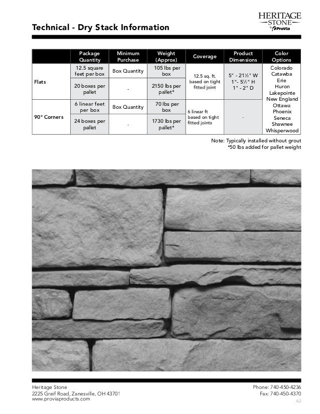 Heritage Stone Technical Data Heritage Stone Technical Data