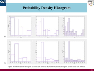 Fitting Data into Probability Distributions | PDF