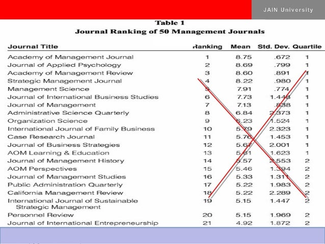 publication research paper publication research paper