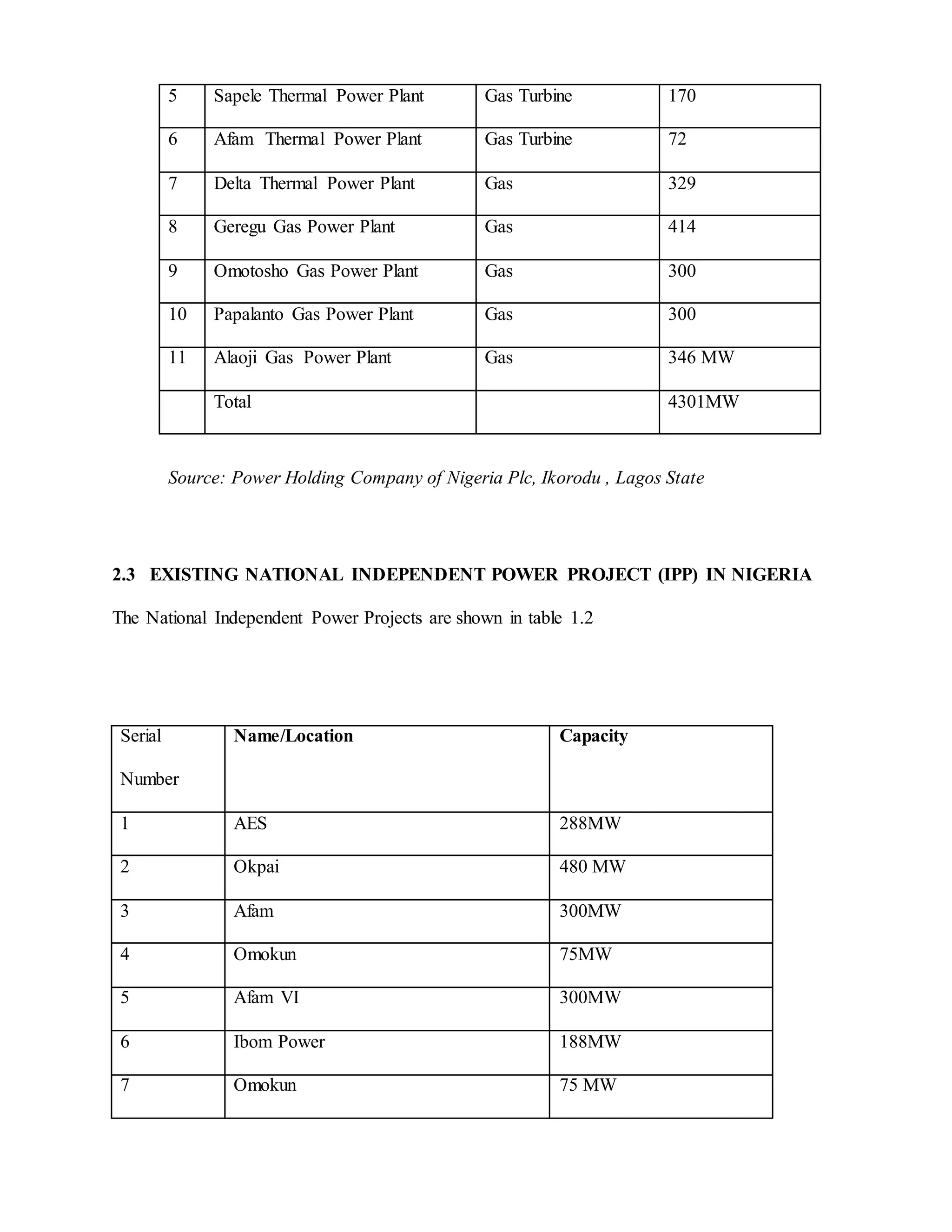 RELIABILITY AND IMPROVEMENT OF ELECTRIC POWER GENERATION AND ...