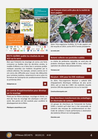 4EffiNews DÉCHETS 30|03|15 # 69
RECYC-QUÉBEC publie les résultats de son
ACV sur le verre
Bien que l’industrie du recyclage ait connu une forte
croissance au Québec dans les dernières années, le
modèle d’affaires a eu à faire face à certaines problé-
matiques associées aux matières récupérées par la
collecte sélective. Par exemple, certains centres de tri
ont connu des difficultés pour trouver des débouchés
pour certaines matières, notamment le verre suite à la
fermeture de l’entreprise de conditionnement Klareco
au printemps 2013.
Gaiapresse.ca
Un contrat d’expérimentation pour dévelop-
per le recyclage
Piloté par les filières plastique, recyclage et chimie, un
état des lieux du recyclage des plastiques a été pré-
senté. Des points ont été soulevés pour accélérer le
développement de la filière.
Plastiques-caoutchoucs.com
Les Français trient enfin plus de la moitié de
leurs papiers
Selon l’éco-organisme Ecofolio, 52 % des papiers ont
été recyclés en 2014, contre 49 % l’année précédente.
La-croix.com
Botanic collecte vos pesticides oubliés
La chaîne de jardineries naturelles ne vend plus de
produits chimiques depuis 2008. Et lance même une
opération de collecte des phytosanitaires.
Terraeco.net
Récylum : 63% pour les D3E médicaux
En 2014, l’éco-organisme Récylum a collecté 63%
d’équipements électriques médicaux de plus qu’en
2013, soit un total de 2 800 t de matériels recyclés
(environ 24% des équipements mis sur le marché).
Constructioncayola.com
Des chercheurs transforment des emballages
en électrodes de carbone
Un groupe de chercheurs de l'Université de Purdue
(USA) a montré qu'il était tout à fait concevable de
convertir des mousses de conditionnement en élec-
trode de carbone à haute performance à destination
des batteries lithium-ion rechargeables.
Enerzine.com
 