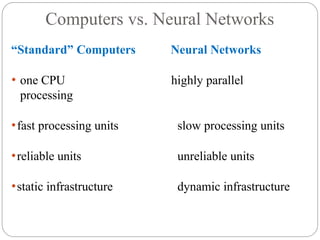Computers vs. Neural Networks
“Standard” Computers Neural Networks
⚫ one CPU highly parallel
processing
⚫fast processing units slow processing units
⚫reliable units unreliable units
⚫static infrastructure dynamic infrastructure
 