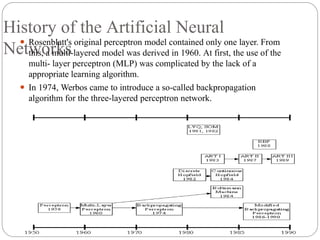 History of the Artificial Neural
Networks
⚫ Rosenblatt's original perceptron model contained only one layer. From
this, a multi-layered model was derived in 1960. At first, the use of the
multi- layer perceptron (MLP) was complicated by the lack of a
appropriate learning algorithm.
⚫ In 1974, Werbos came to introduce a so-called backpropagation
algorithm for the three-layered perceptron network.
 