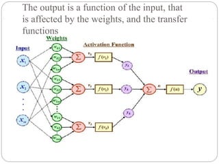 The output is a function of the input, that
is affected by the weights, and the transfer
functions
 