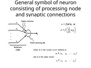 General symbol of neuron
consisting of processing node
and synaptic connections
 