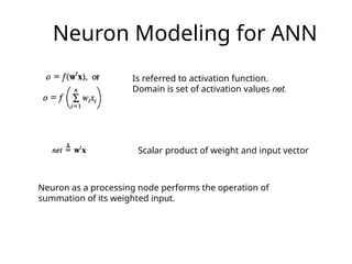 Neuron Modeling for ANN
Is referred to activation function.
Domain is set of activation values net.
Scalar product of weight and input vector
Neuron as a processing node performs the operation of
summation of its weighted input.
 