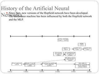 History of the Artificial Neural
Networks
⚫ Since then, new versions of the Hopfield network have been developed.
The Boltzmann machine has been influenced by both the Hopfield network
and the MLP.
 