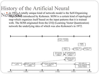 History of the Artificial Neural
Networks
⚫ in 1982, A totally unique kind of network model is the Self-Organizing
Map (SOM) introduced by Kohonen. SOM is a certain kind of topological
map which organizes itself based on the input patterns that it is trained
with. The SOM originated from the LVQ (Learning Vector Quantization)
network the underlying idea of which was also Kohonen's in 1972.
 
