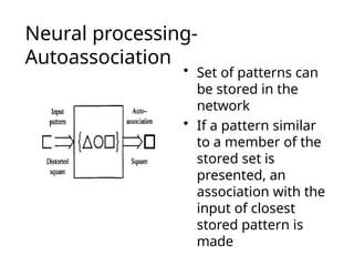 Neural processing-
Autoassociation
• Set of patterns can
be stored in the
network
• If a pattern similar
to a member of the
stored set is
presented, an
association with the
input of closest
stored pattern is
made
 