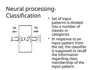 Neural processing-
Classification • Set of input
patterns is divided
into a number of
classes or
categories
• In response to an
input pattern from
the set, the classifier
is supposed to recall
the information
regarding class
membership of the
input pattern.
 