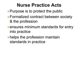 Nurse Practice Acts
Purpose is to protect the public
Formalized contract between society
& the profession
ensures minimum standards for entry
into practice
helps the profession maintain
standards in practice
 