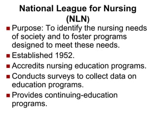 National League for Nursing
(NLN)
 Purpose: To identify the nursing needs
of society and to foster programs
designed to meet these needs.
 Established 1952.
 Accredits nursing education programs.
 Conducts surveys to collect data on
education programs.
 Provides continuing-education
programs.
 