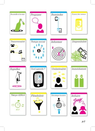 Bouteille à la mer   Proposer        Reminder           Fusion des canaux




Transversalité       Temps social    Informer           Disponibilité




                     Quel agenda ?   Unilatéralité      Immédiateté




Temps différé        Fléxibilité     Décalage horaire   Induire




                                                                    p.7
 