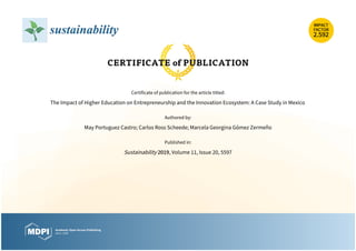 Certificate of publication for the article titled:
The Impact of Higher Education on Entrepreneurship and the Innovation Ecosystem: A Case Study in Mexico
Authored by:
May Portuguez Castro; Carlos Ross Scheede; Marcela Georgina Gómez Zermeño
Published in:
Sustainability 2019, Volume 11, Issue 20, 5597
IMPACT
FACTOR
2.592
 