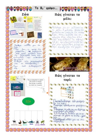 Το Β2΄ γράφει...

              Ζώα                                      Πώς γίνεται το
                                                           μέλι;

                                                   ___________________________________________________
                                                   ___________________________________________________
                                                   ___________________________________________________
                                                   ___________________________________________________
                                                   ___________________________________________________
                                                   ___________________________________________________
                                                   ___________________________________________________
                                                   ___________________________________________________
                                                   ___________________________________________________
________________________________________________
                                                   ___________________________________________________
________________________________________________
                                                   ___________________________________________________
________________________________________________
                                                   ___________________________________________________
________________________________________________
                                                   ___________________________________________________
________________________________________________
________________________________________________
________________________________________________
________________________________________________
________________________________________________
_______________________________________________

________________________________________________
________________________________________________
________________________________________________




                                                       Πώς γίνεται το
                                                           τυρί;

                                                    ______                                     ________
                                                    ______                                     ________
                                                    ______                                     ________
                                                    ______                                     ________
                                                    ______                                     ________
                                                    ______                                     ________
 