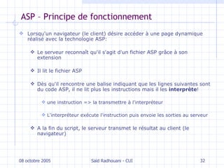 ASP – Principe de fonctionnement Lorsqu'un navigateur (le client) désire accéder à une page dynamique réalisé avec la technologie ASP:  L e serveur reconnaît qu'il s'agit d'un fichier ASP grâce à son extension I l lit le fichier ASP Dès qu 'il  rencontre une balise indiquant que les lignes suivantes sont du code ASP, il ne lit plus les instructions  mais  il les  interprète ! une instruction => la transmettre à l'interpréteur L'interpréteur exécute l'instruction puis envoie les sorties au serveur A la fin du script, le serveur transmet le résultat au client (le navigateur) 08 octobre 2005 Saïd Radhouani - CUI 
