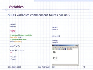 Variables Les variables commencent toutes par un $ 08 octobre 2005 Saïd Radhouani - CUI <html> <body> <?php // mettons 10 dans $variable $variable  = 10; // affichons $variable echo  $variable ; echo "<p>"; echo "10" + '5.2'; ?> </body> </html> <html> <body> 10<p>15.2 </body> </html> 