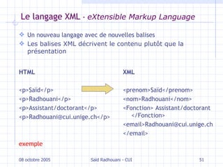 Le langage XML  -  eXtensible Markup Language Un nouveau langage avec de nouvelles balises Les balises XML décrivent le contenu plutôt que la présentation 08 octobre 2005 Saïd Radhouani - CUI HTML <p>Saïd</p> <p>Radhouani</p> <p>Assistant/doctorant</p> <p>Radhouani@cui.unige.ch</p> exemple XML <prenom>Saïd</prenom> <nom>Radhouani</nom> <Fonction> Assistant/doctorant </Fonction> <email>Radhouani@cui.unige.ch </email> 
