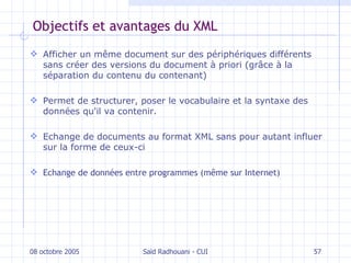 Objectifs et avantages du XML A fficher un même document sur des périphériques différents sans  créer  de s  versions du document  à priori (grâce à la  séparation du contenu du contenant) P ermet de structurer, poser le vocabulaire et la syntaxe des données qu'il va contenir. Echange de documents au format XML sans pour autant influer sur la forme de ceux-ci E change de données entre programmes  (même sur Internet) 08 octobre 2005 Saïd Radhouani - CUI 