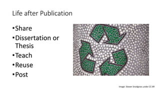 Life after Publication
•Share
•Dissertation or
Thesis
•Teach
•Reuse
•Post
Image: Steven Snodgrass under CC-BY
 