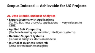 Ug Cs Project Publication details for UG projects.pptx