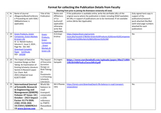 Format for collecting the Publication Details from Faculty
(Starting from prior to joining the Brainware University till now)
S
l
Ye
ar
Name of Journal
/Magazine/Book/Conferenc
e Proceeding etc with ISSN /
ISBN(whichever is
applicable)
Title of the
Publication
Name and
Affiliations
of Co-
Authors(if
applicable)
otherwise
write Not
Applicable
If the publication is available online, write the verifiable URLs of the
original source where the publication is listed, including DOI(if available).
All URLs in support of publications are to be mentioned. If not available
online (Write Not Applicable)
Duly signed hard copy in
support of the
publications/research
work attached (Yes/No)
(with total page numbers
attached for each
publication)
1 20
24
Green Products, Green
Companies, Green Markets
& Green Life
Dr .G. Naresh Guduru
Volume 4 , Issue 2, 2024 ,
Page No : 361-365
Download Complete
Paper Certificate
DOI : IJHSSM
Green
Products,
Green
Companies
, Green
Markets &
Green Life
Dr.A.Gopi
Krishna
https://www.ijhssm.org/current-
issue.php?issueid=27&title=Green%20Products,%20Green%20Companies
,%20Green%20Markets%20&%20Green%20Life#
Yes
2 20
23
The Impact of Executive
Incentive Design on Risk-
Taking: An Examination of
Existing Scholarly Literature
Section A-Research paper
Eur. Chem. Bull.
2023,12(Special issue
6),8272-8287
The Impact
of Executive
Incentive
Design on
Risk-Taking:
An
Examinatio
n of Existing
Scholarly
Literature
Dr.Lingam
Sampath
https://www.eurchembull.com/uploads/paper/8be27c884
10b3b448b9adca5aeacb8cd.pdf
Yes
3 20
23
International Journal
of Scientific Research
in Engineering and
Management (IJSREM)
Volume: 07 Issue: 10 |
October - 2023 Impact
Factor: 8.176 ISSN:
2582-3930: DOI:
10.55041/IJSREM261
14 www.ijsrem.com
Work life
balance in
road
transport
corporatio
n with
reference
to TSRTC
Hanamkon
da
Mr.S.Phanee
ndra
https://ijsrem.com/download/work-life-balance-in-road-transport-
corporation/
Yes
 