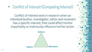 • Conflict of Interest (Competing Interest)
Conflict of interest exist in research when an
individual (author, investigator, editor and reviewer)
has a specific interest, that could affect his/her
impartiality or maliciously influence his/her action.
20
Authors
Editors Reviewers
 