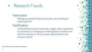 • Research Frauds
▪ Fabrication
▫ Making up research data and results, and recording or
reporting them
▪ Falsification
▫ manipulating research materials, images, data, equipment,
or processes, or changing or omitting data or results such
that the research is not accurately represented in the
research record.
22
Source: Elsevier Ethics in Research & Publication
 